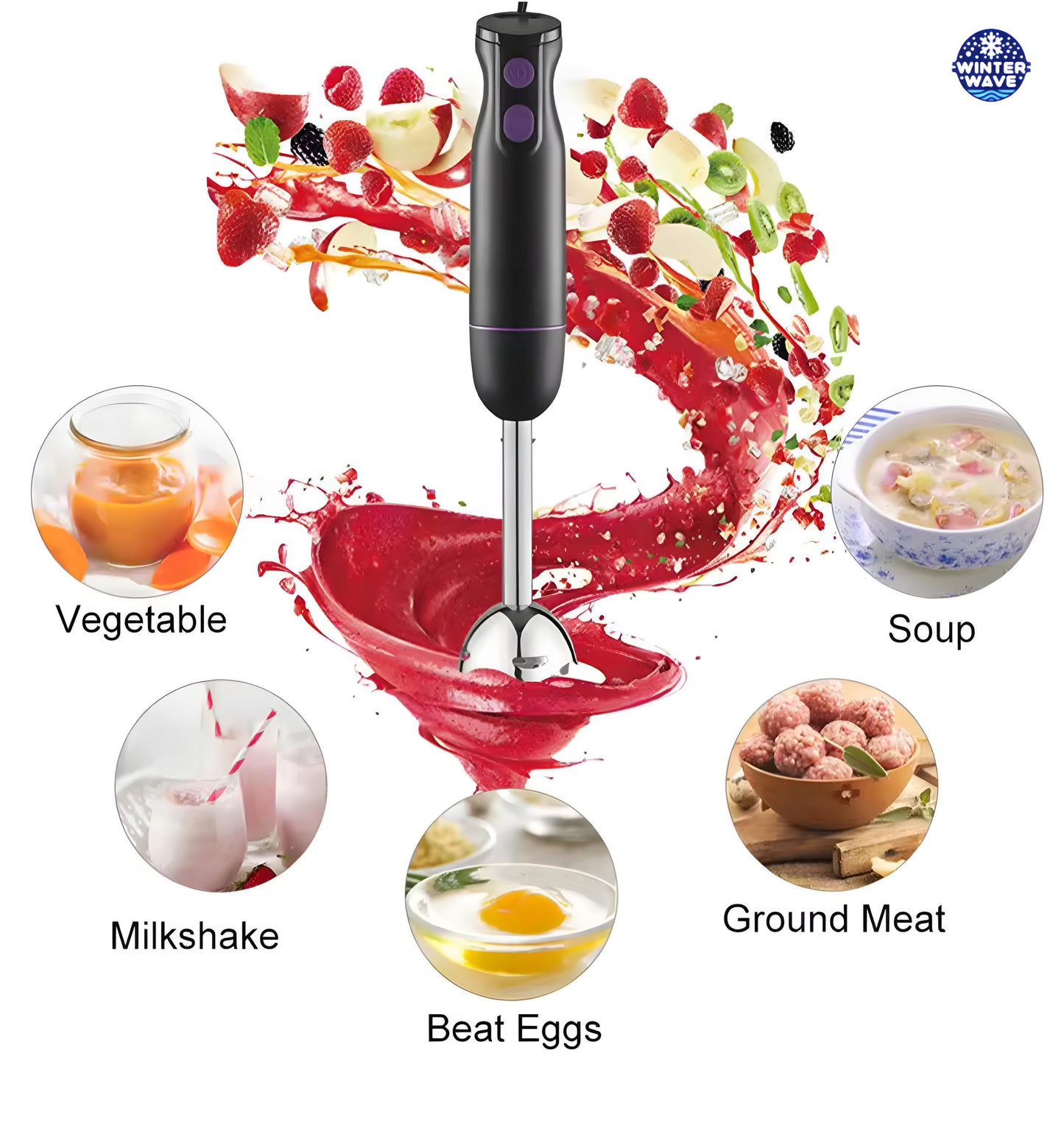 Mixer & Blender